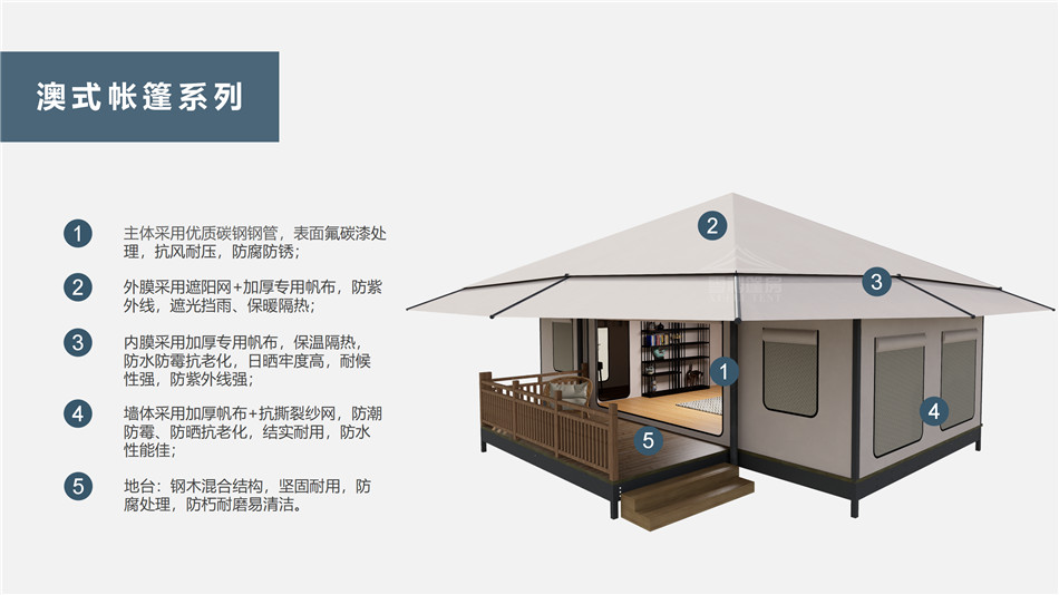 八宿县户外野奢帐篷></p><p>此外，生物荧光照明系统还为户外露营增添了一份别样的乐趣。在夜晚，你可以躺在帐篷里，仰望星空，欣赏着周围闪烁的荧光，仿佛置身于一个神秘的童话世界。孩子们会对这神奇的光芒充满好奇，围绕着帐篷嬉戏玩耍，感受大自然赋予的独特魅力。这种独特的体验，将成为你与家人、朋友之间珍贵的回忆，让户外露营变得更加难忘。</p><p>对于追求高品质户外生活的人们来说，生物荧光照明系统的户外野奢帐篷无疑是一个绝佳的选择。它不仅提供了舒适的住宿环境，还为你带来了与自然亲密接触的独特机会。在这个快节奏的时代，让我们放慢脚步，走进大自然，感受生物荧光照明系统带来的奇妙夜晚，开启一场别样的户外野奢之旅。</p><p>随着技术的不断进步，相信生物荧光照明系统将会在未来的户外领域得到更广泛的应用。它将为更多的人带来独特的户外体验，让我们在享受自然的同时，也能领略到科技与自然相结合的无限魅力。让我们一起期待这个充满奇幻光芒的未来户外世界，迎接更多惊喜与美好的到来。</p>    </article>
    <span class=